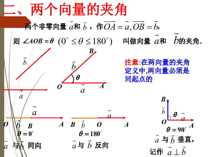 北师大版高中数学必修四：2.5 从力做的功到向量的数量积 课件（25张）