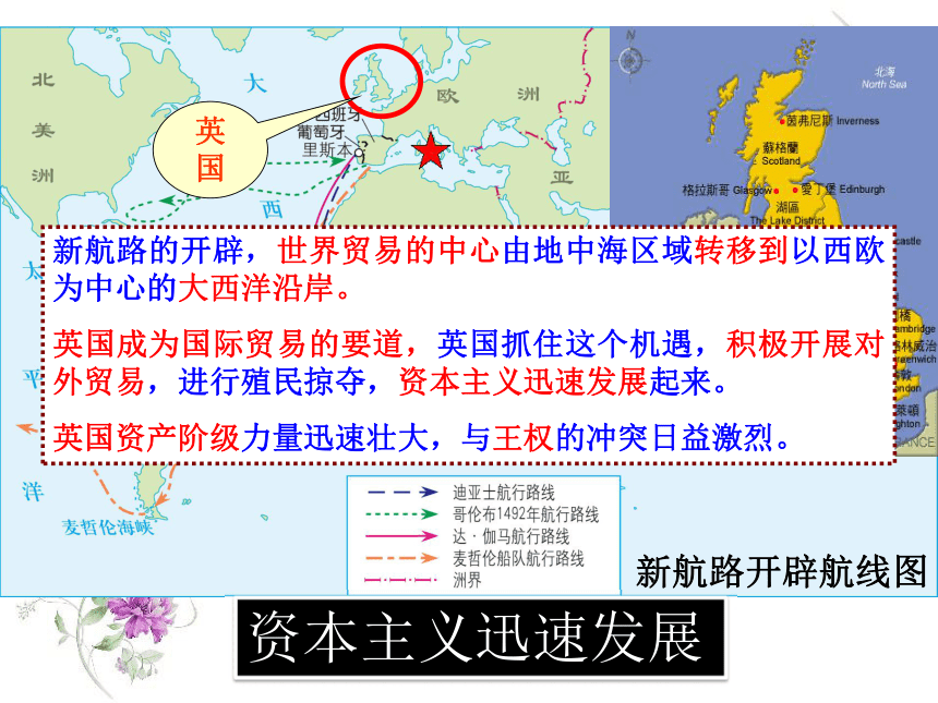 历史九年级上人教部编版第17课君主立宪制的英国课件（27张）