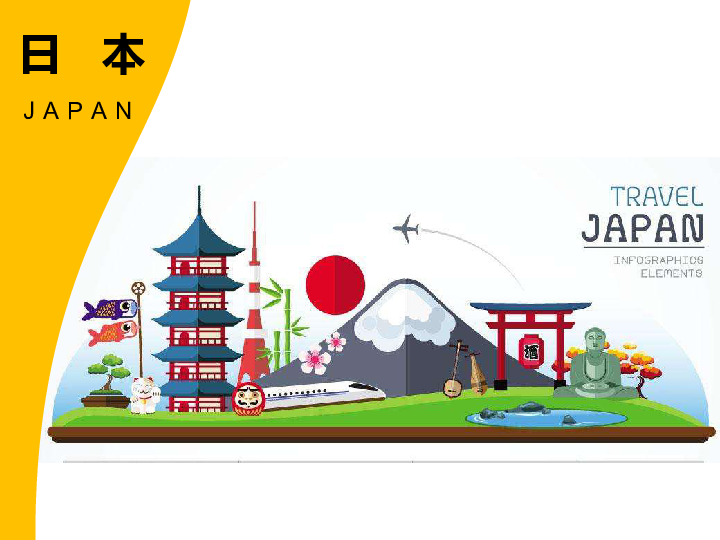 人教版七年级下册 7．1．1 日本 （共39张PPT）