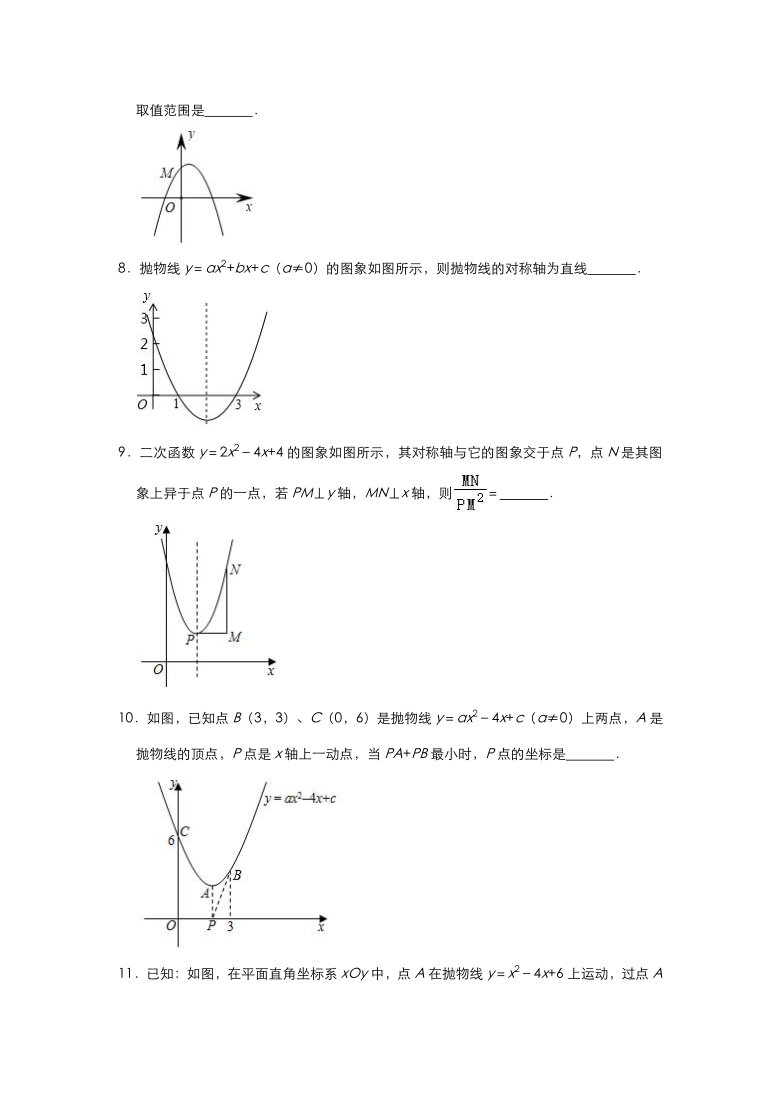 人教版九年级数学上册 22.1 二次函数的图象和性质运用填空题专项练习（二）（Word版 含解析）