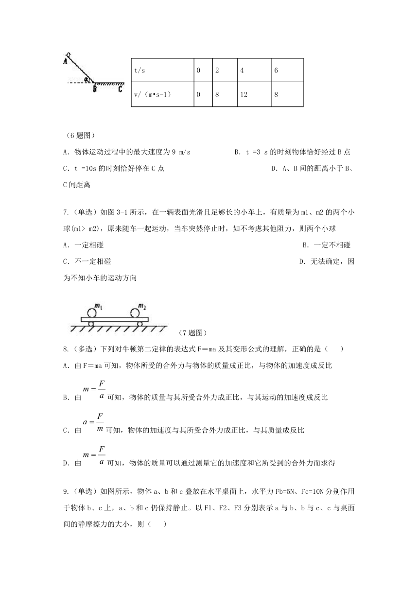 云南省2013-2014学年高一物理寒假作业（9）