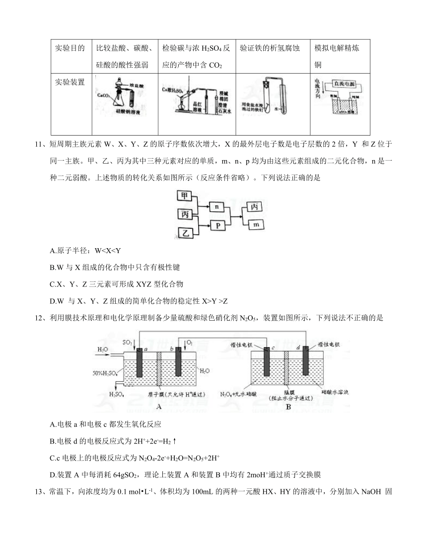 内蒙古呼和浩特市2018届高三第一次质量调研普查考试 理综化学