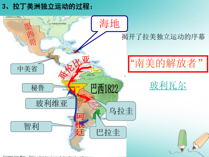 第19课殖民地的反抗斗争课件（18ppt）