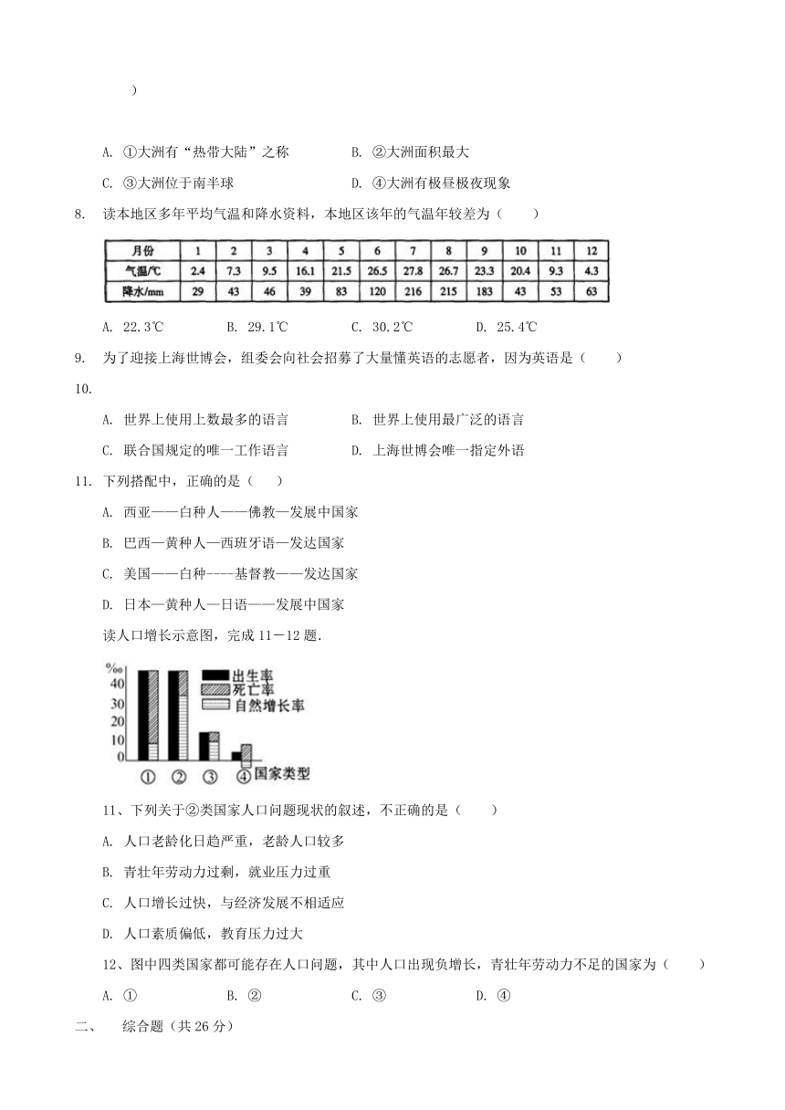 内蒙古乌兰察布2017-2018学年八年级下学期期中考试地理下试题