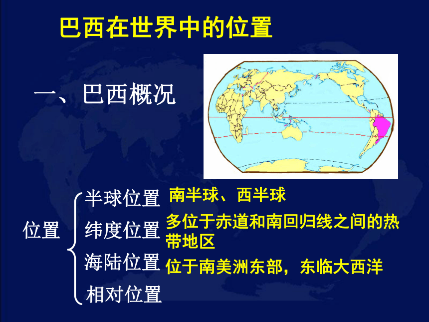 人教版（新课程标准）初中地理七年级下册第九章第二节 巴西 课件（共34张ppt）