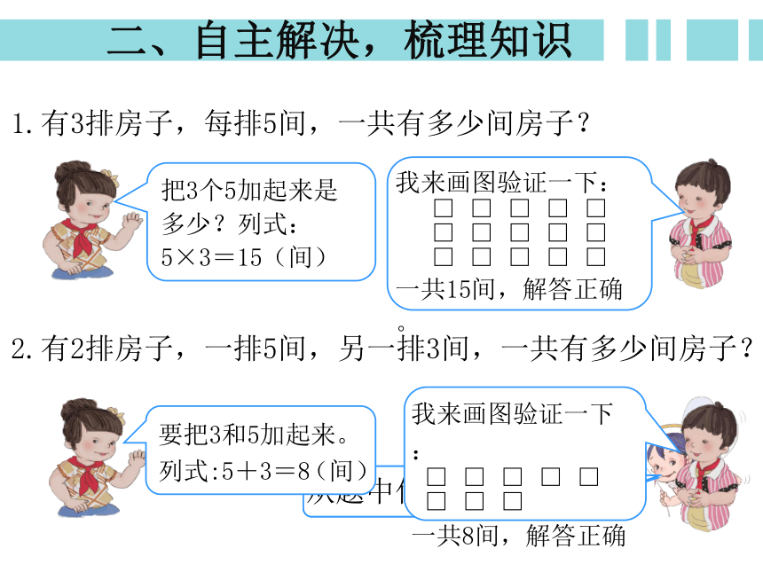 数学二年级上人教版九总复习《表内乘法》复习 课件（15张）