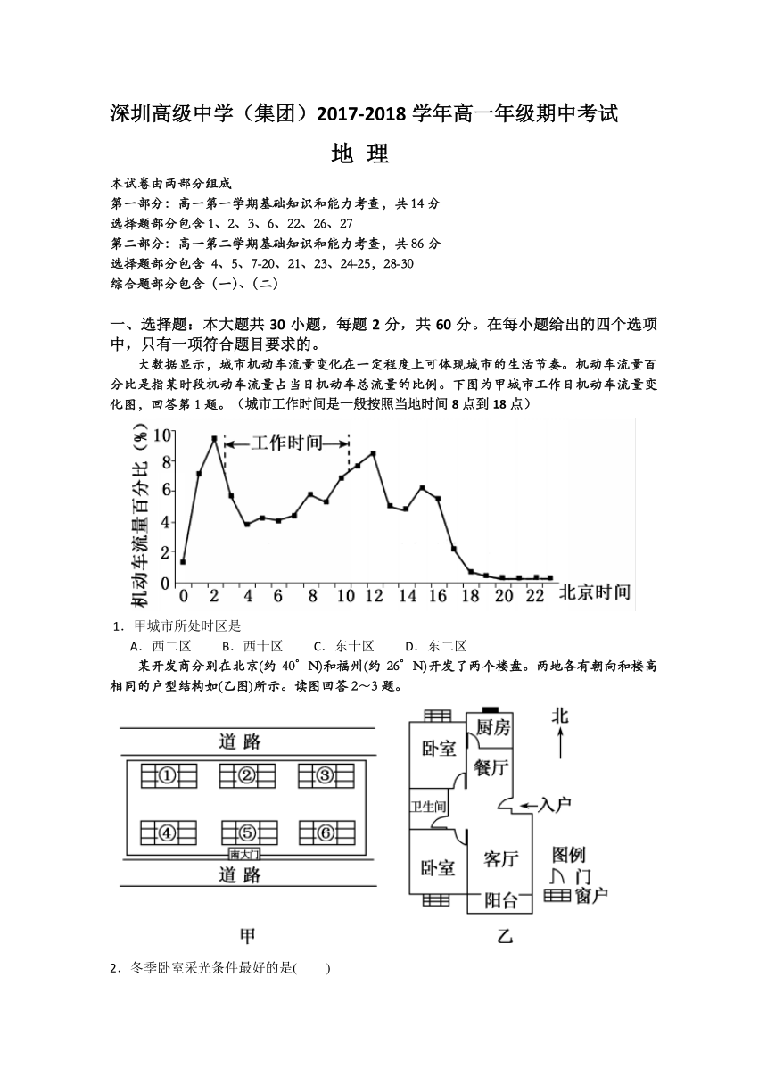 广东省深圳市高级中学2017-2018学年高一下学期期中考试 地理  Word版含答案