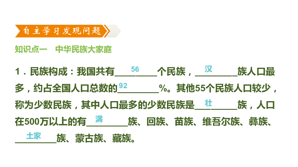 2019年秋季人教版地理八年级上册课件：1.3民族（共26张PPT）