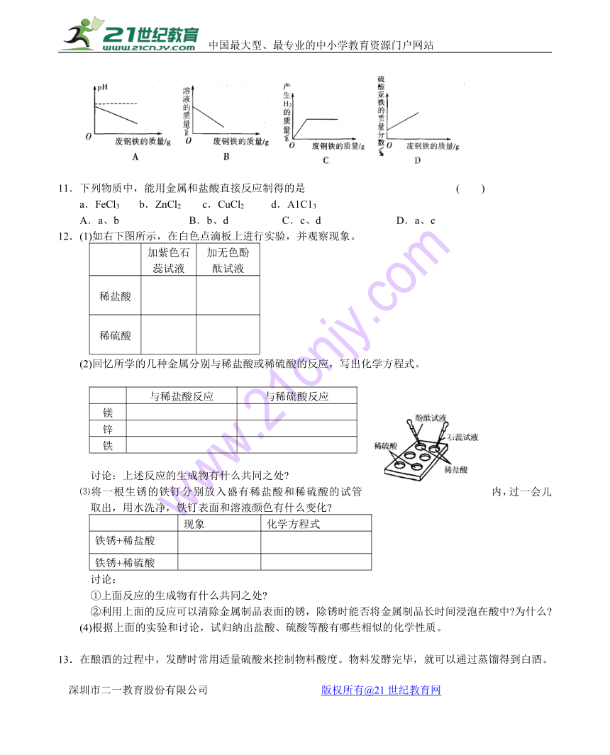 沪教版九年级化学专题汇编： 常见的酸和碱