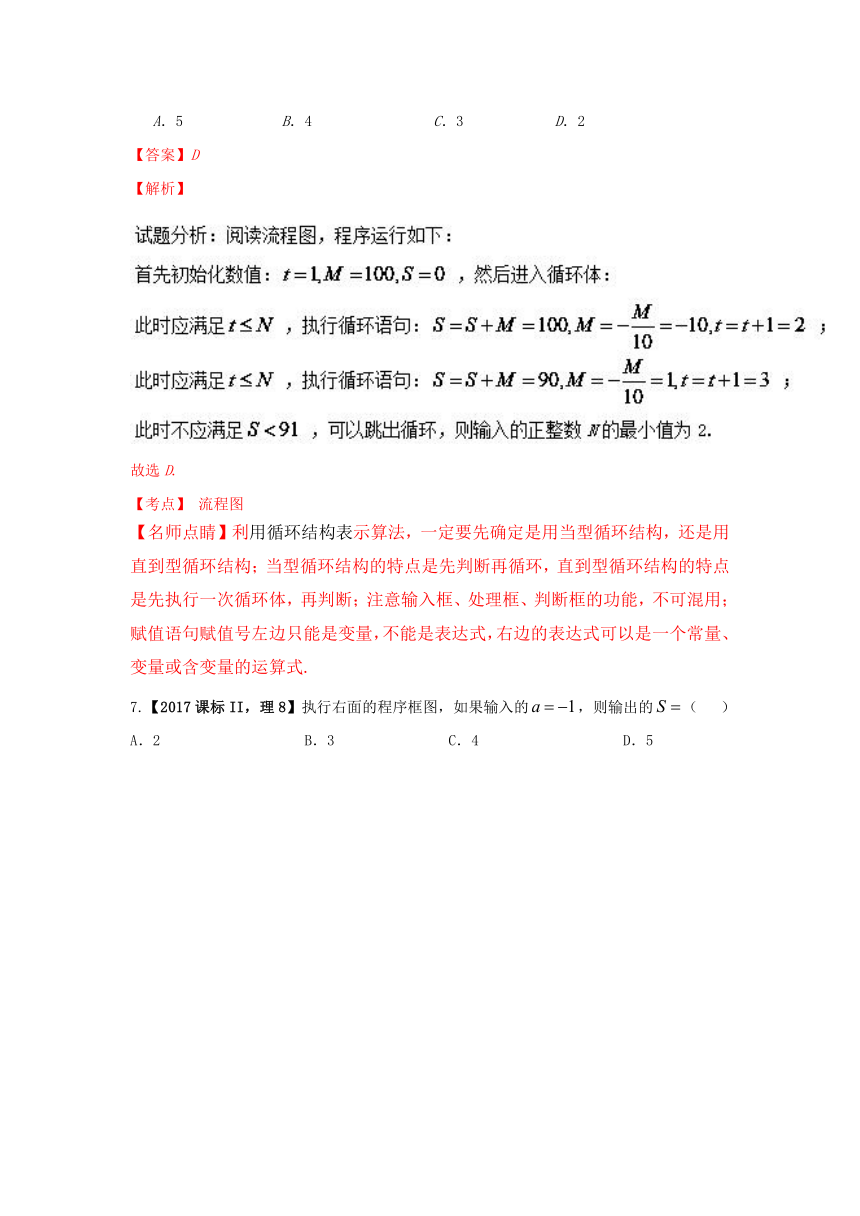 2017年高考数学（理）试题分项版解析：专题08 复数算法推理选讲