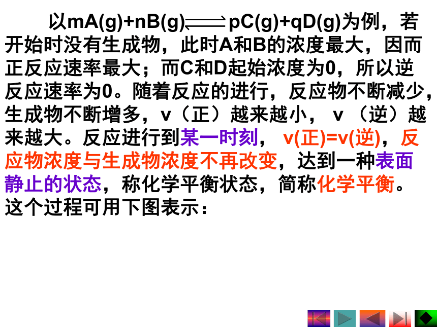 2020—2021学年人教版高中化学必修二2.3 化学反应速率与限度（2）课件（24张ppt）