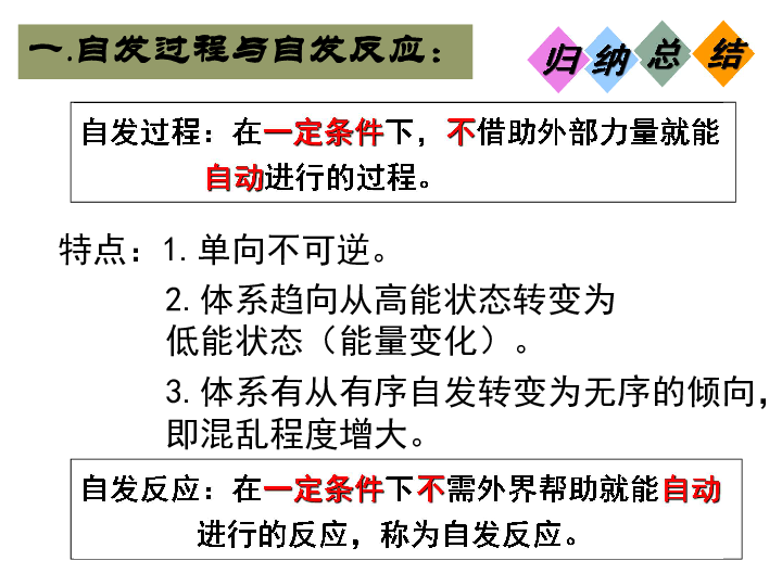 人教版高中化学选修四 2.4 化学反应进行的方向