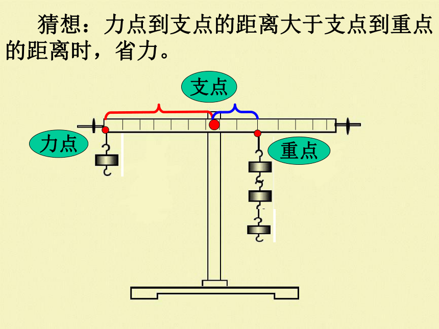 3　我能撬起地球 课件