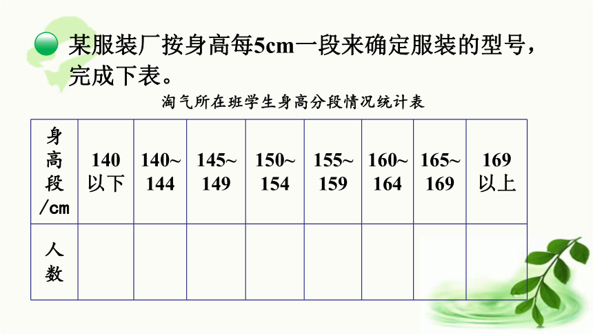 北師大版數學六年級上冊53身高的情況課件17張ppt