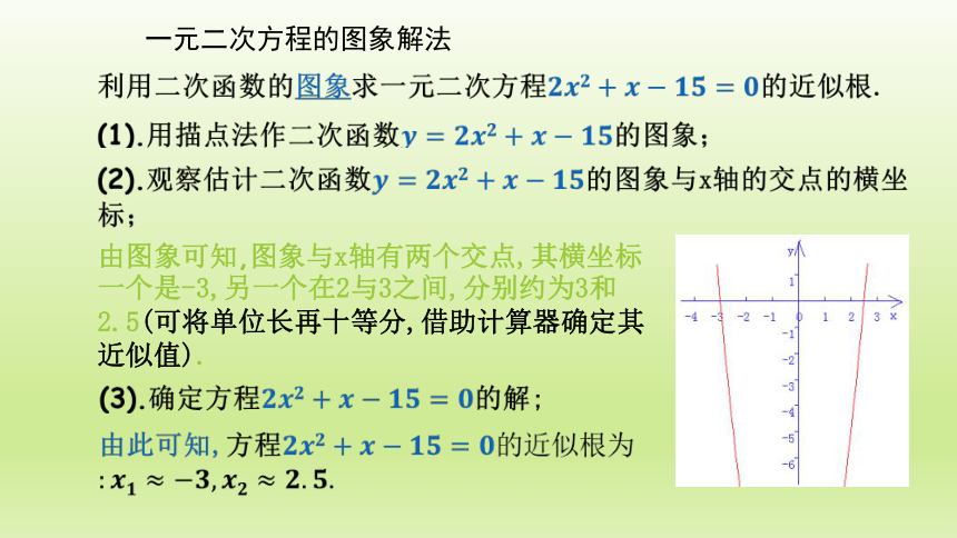1.4 二次函数与一元二次方程的联系 课件 (6)（20PPT）