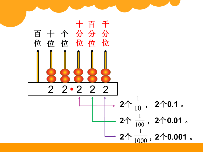 数学四年级下北师大版1小数的意义（三） 课件（14张）