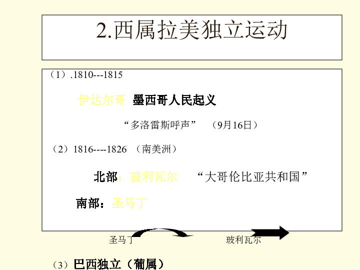 拉丁美洲獨立運動下學期