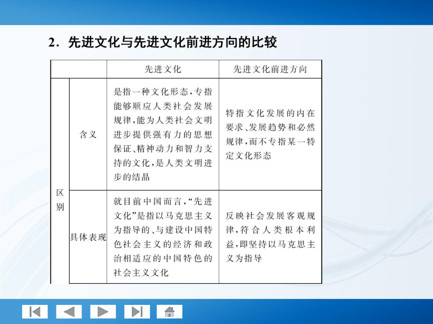 师说系列2012届高考政治一轮复习讲义3.4.9推动社会主义文化大发展大繁荣（人教版）