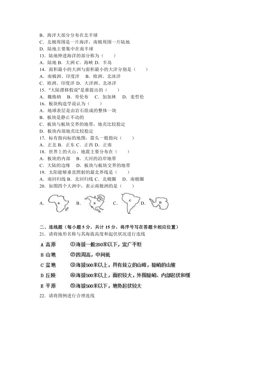 吉林省吉林市吉化九中2016-2017学年七年级（上）期中地理试卷（解析版）