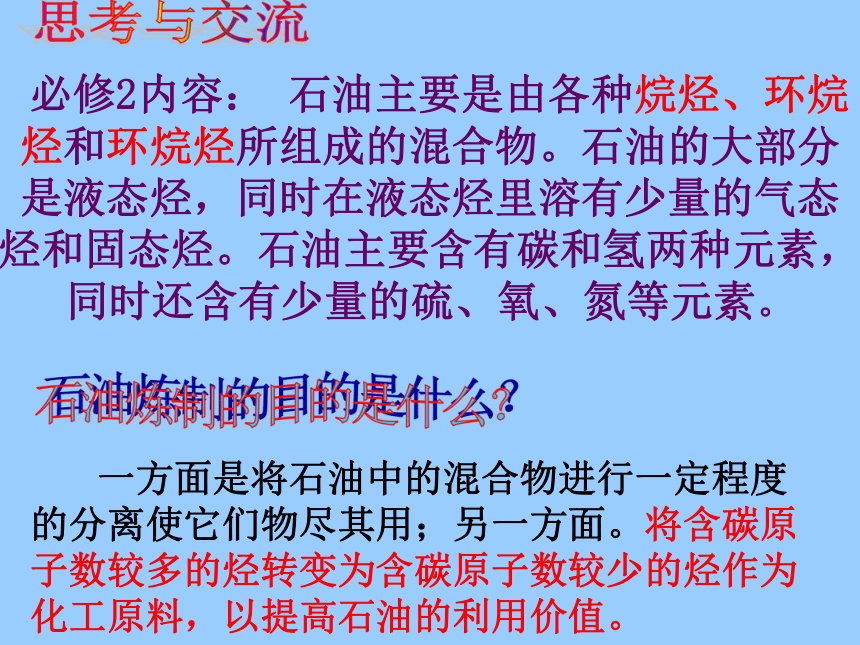 脂肪烃的来源和石油工业