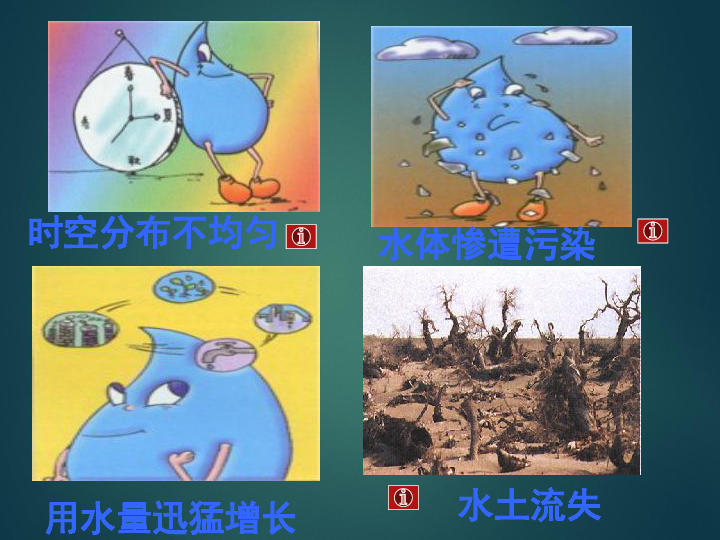 课题1 爱护水资源（共24张PPT）