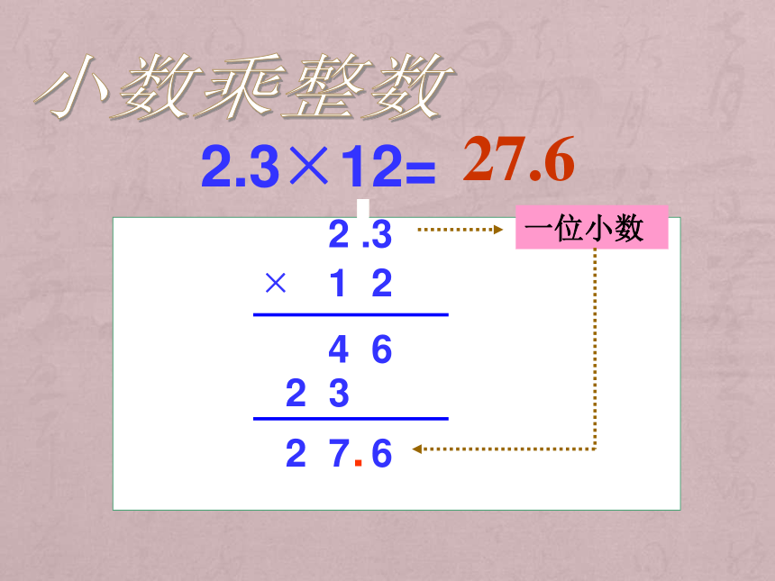 数学五年级上人教版期末复习课件（91张）