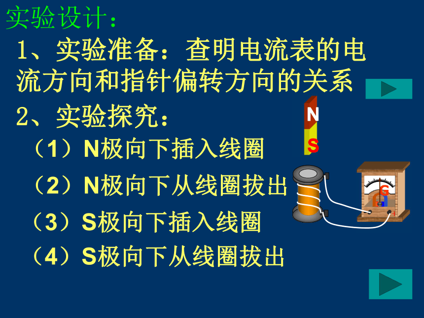 新课标粤教版3-2选修三1.3《探究感应电流的方向》课件2