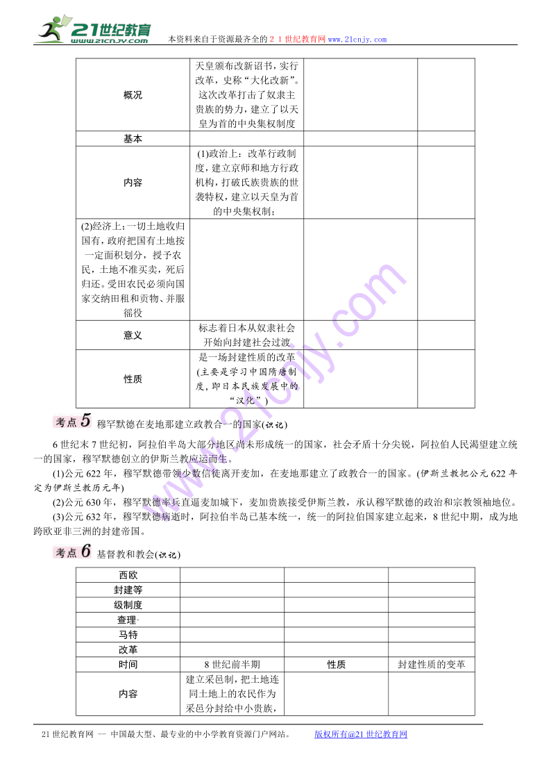 课件预览