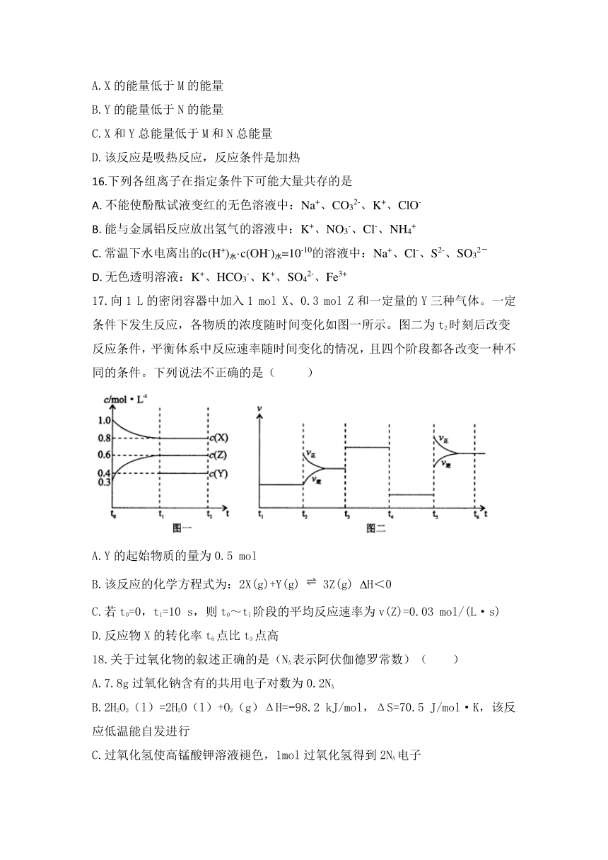 安徽省肥东高级中学2017-2018学年高二下学期第二学段考试化学试题