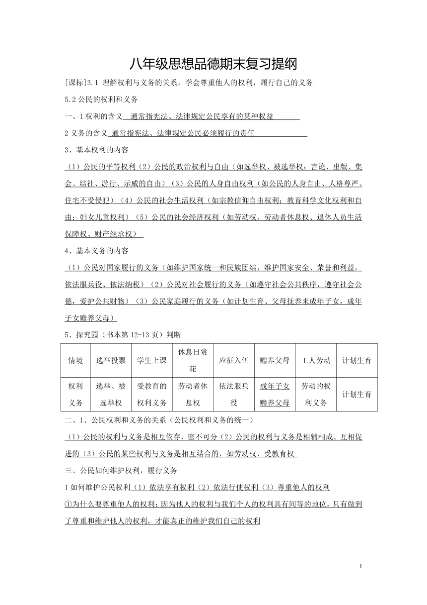 八年级思想品德期末复习提纲(浙江省温州市)