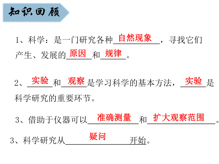 第一章《科学入门》复习