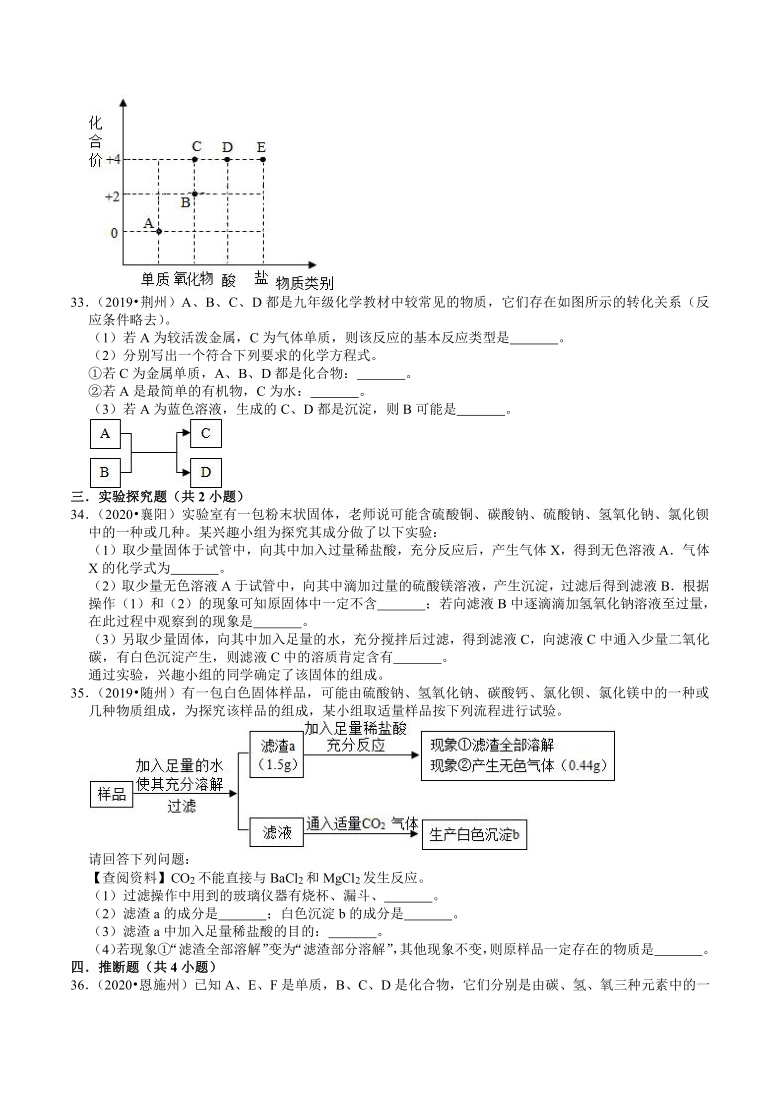 湖北省2019年、2020年化学近两年中考试题分类（1）——物质分类及其变化(含解析)