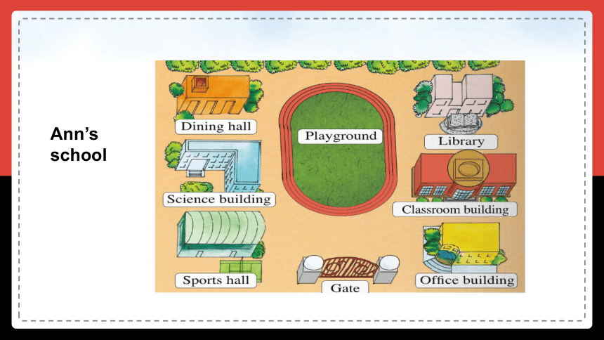 module3myschoolunit3languageinuse课件19张ppt