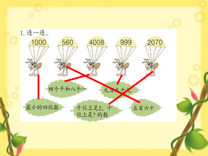 总复习第2课时万以内数的认识及加减法（17张ppt课件） 数学二年级下册  青岛版