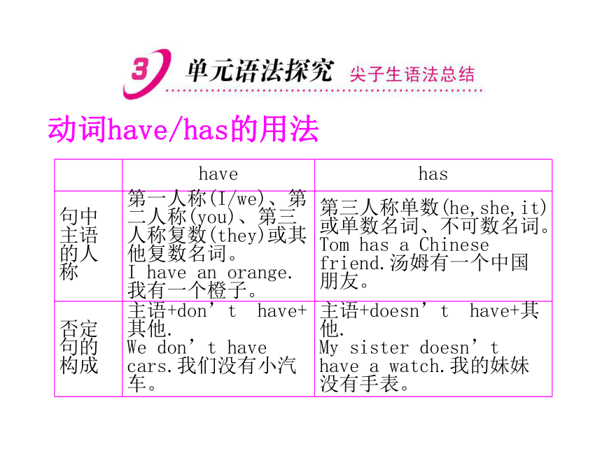 【尖子生学案】2016年秋人教版七年级英语上册课件：Unit 5 Do you have a soccer ball （共33张PPT）