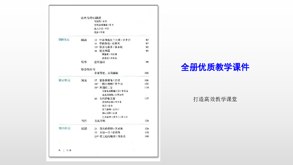 人教部编版2019年春七年级语文下全册优质教学课件第5课：黄河颂25张PPT