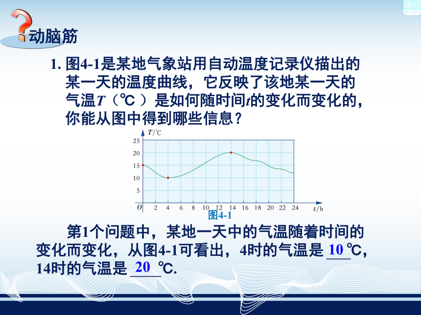 4.1.1变量与函数 课件 (1)（16PPT）