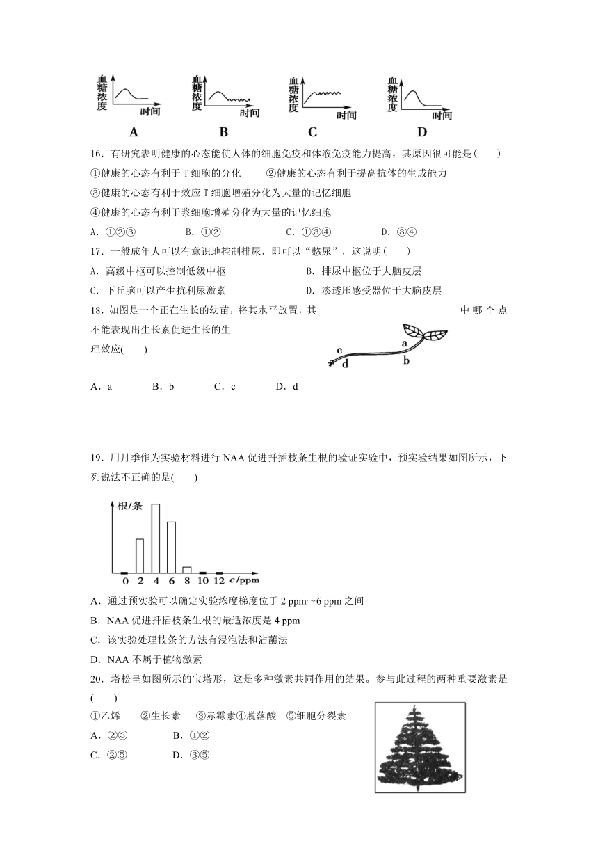 福建省建瓯二中2012-2013学年高二上学期期末考试生物试题