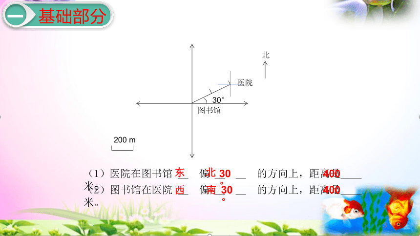 人教版六年级上册数学2.3描述并绘制路线图讲解视频+课本习题讲解+考点+PPT课件【易懂通课堂】