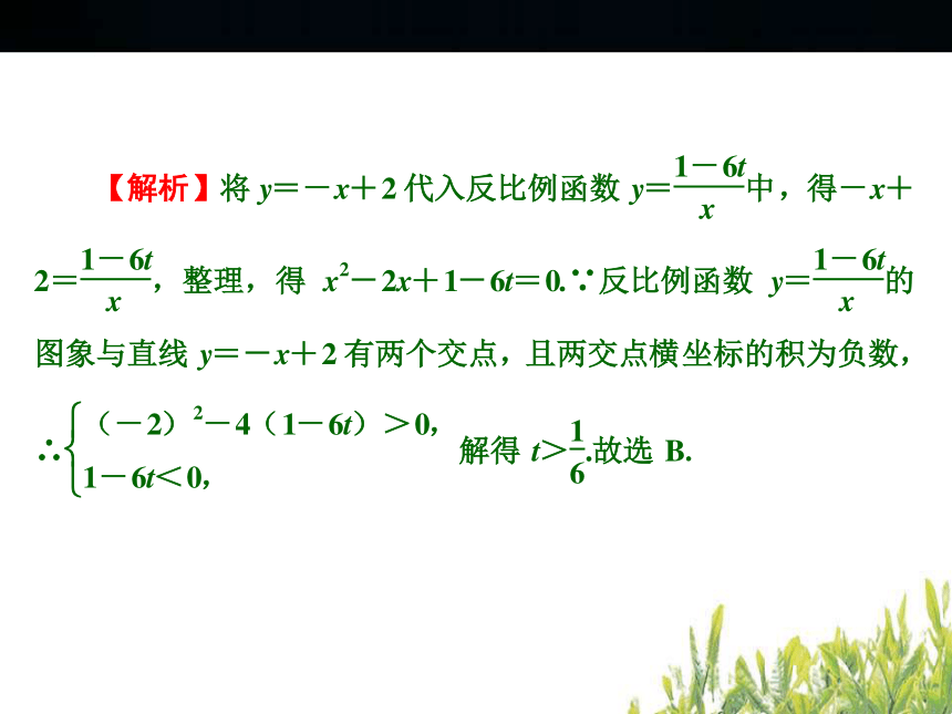 2018年浙江中考数学复习函数及其图象 小自测（62张PPT）