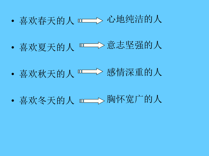 第三单元 四季歌 课件（18张幻灯片）