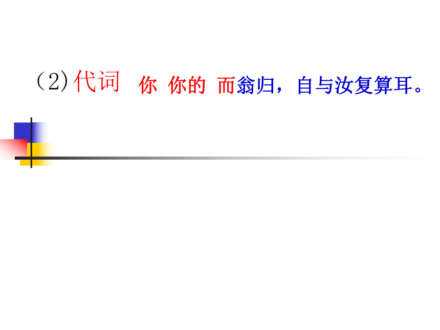 中考文言虚词复习ppt课件（64页）