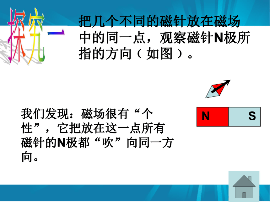 八年级物理下册《9.2 磁场》课件（1） 新人教版