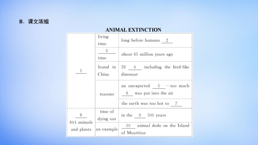 Unit 4 Wildlife Protection Learning about language 课件（32张）