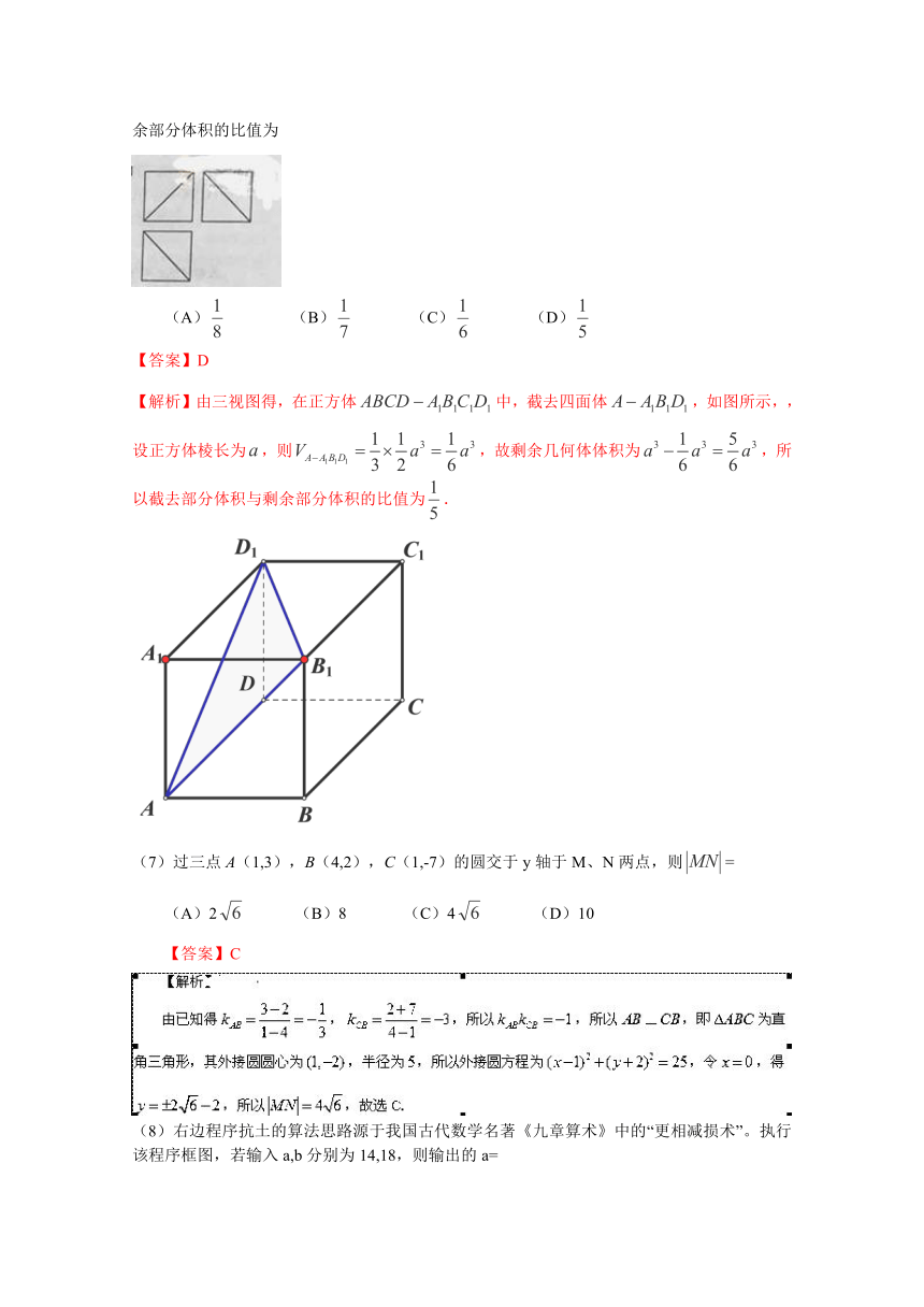 2015高考真题——理科数学完全解析版（新课标Ⅱ卷）
