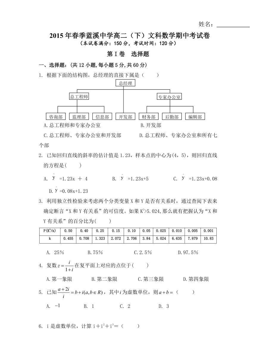 福建省安溪蓝溪中学2014-2015学年高二下学期期中考试数学（文）试题（无答案）