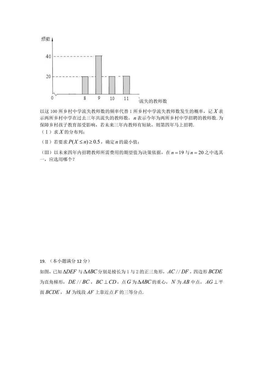 2017届湖北省普通高等学校招生全国统一考试预测密卷（一）数学理