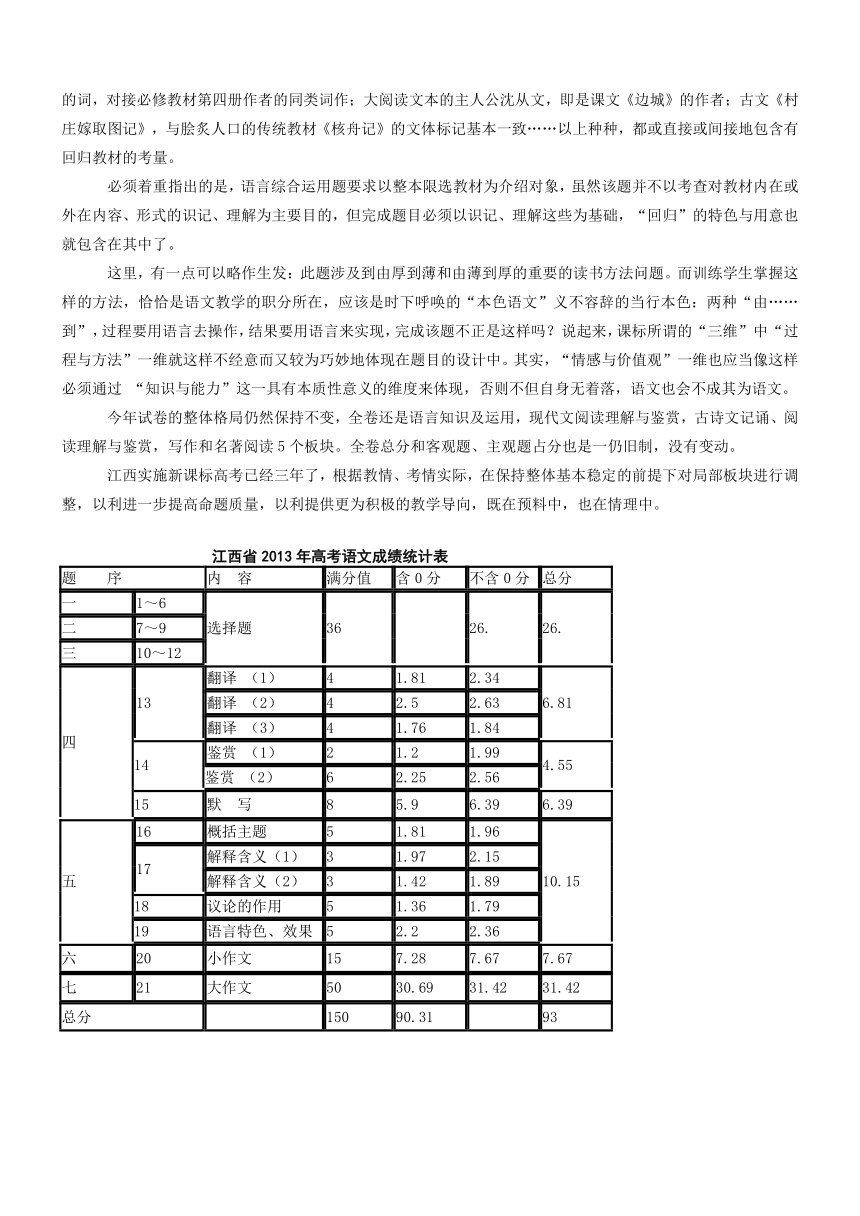 高中特级语文教师展望2014届江西高考（共计30页）