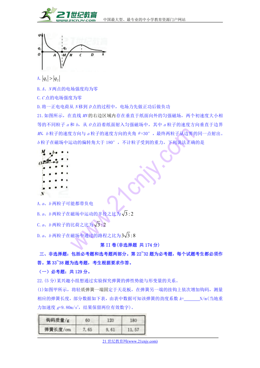 福建省百校2018届高三下学期临考冲刺检测物理试题Word版含答案