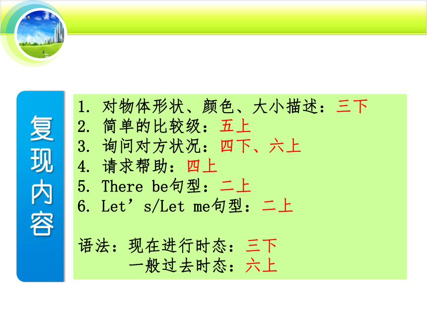 Unit 1 What are you looking for? 单元教学分析课件